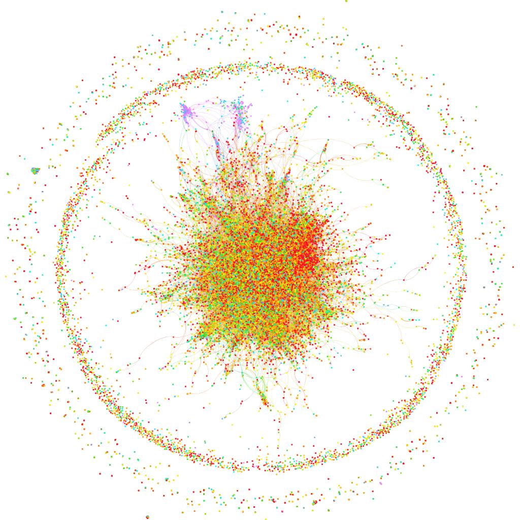 0 1 Figure A: A visualization of the reciprocal reply network for the week beginning September, 0 (Week 1).