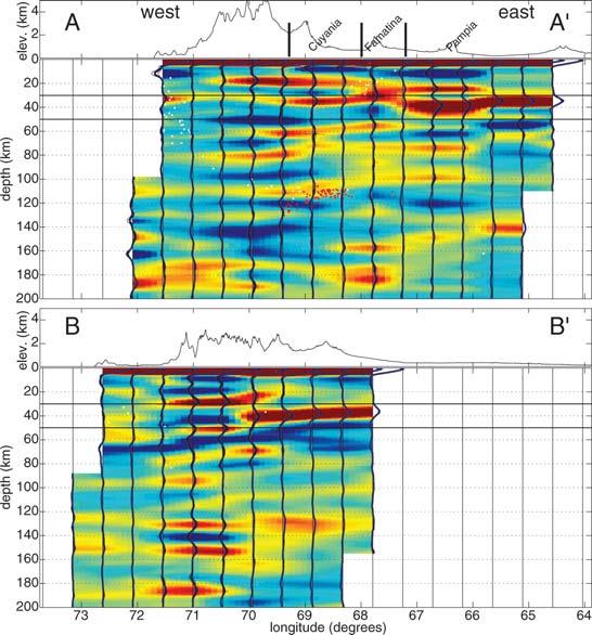 Structure of central Chile and Argentina 389 Figure 5. West to east cross-sections of CCP stacked receiver functions for the northern (a) and southern (b) CHARGE transects.