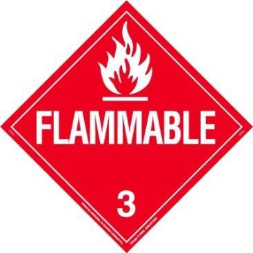 Calcium and magnesium are very reactive, flammable solids and possible skin irritants. Use forceps to handle these metals.