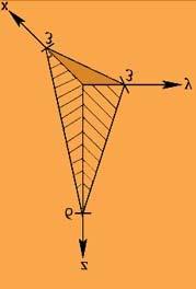 Objectives In this section you will learn the following : Some applications of the divergence theorem. 51.2.