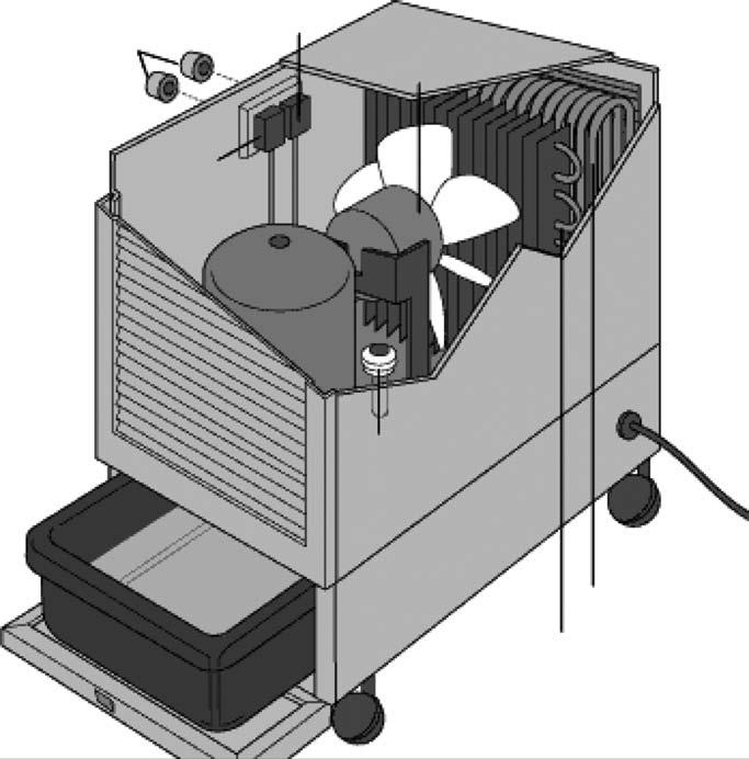 ENGINEERING APPLICATIONS WET-BULB AND DRY-BULB TEMPERATURES 545 Controls Humidistat Fan motor Relay Fan Compressor Overflow cutoff Drip pan Condenser coils
