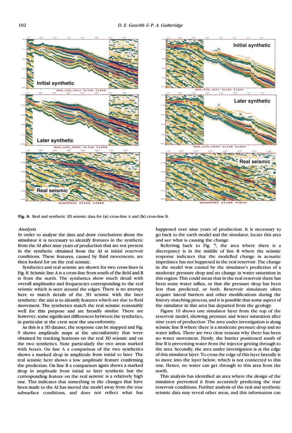 102 D. E. Gawith & P. A. Gutteridge Fig. 8. Real and synthetic 3D seismic data for (a) cross-line A and (b) cross-line B.