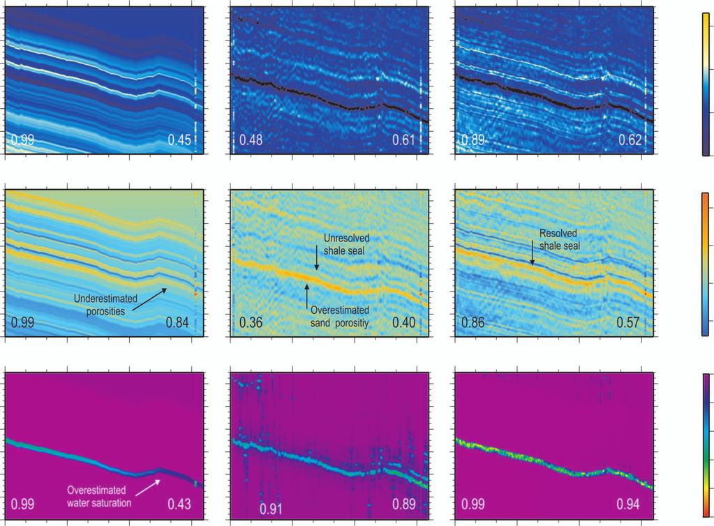 Seismic inversion for reservoir properties 75A173 DISCUSSION Characterization of reservoir properties by combining seismic inversion, rock physics, and geostatistics depends on the quality of the