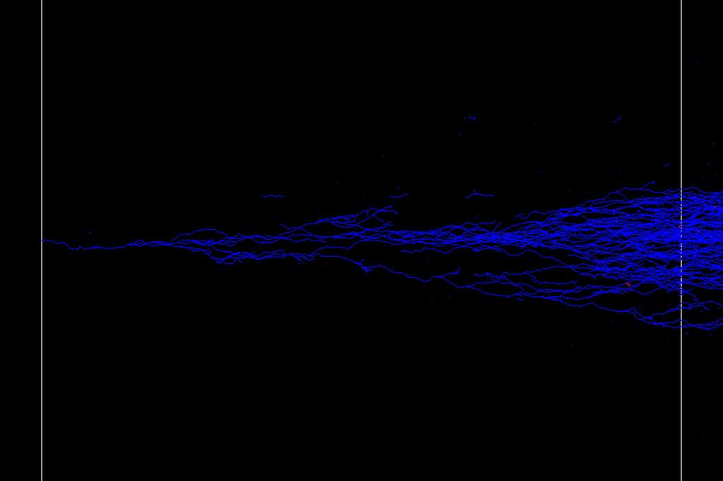 1250 m E = 300 kv/m 1 seed electron @ 1 MeV Blue: