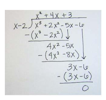 Now, we are going to use the same idea to divide polynomials. Specifically, x x 3 + x 5x 6 How did you know when you were finished with the problem? Was there a remainder?
