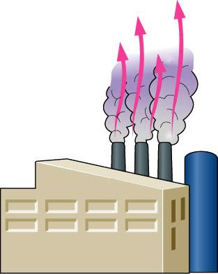 4 The fumes from the burning of fossil fuels contain different acidic gases. The following diagram shows a design to remove the acidic gases in the fumes.
