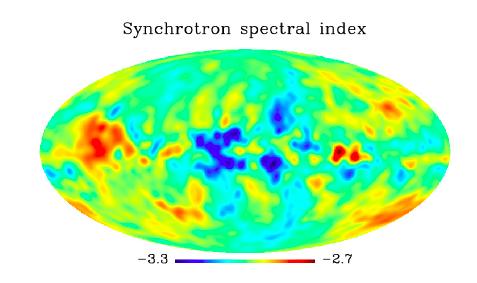The Synchrotron Emission of the Galaxy quick overview of recent models in view of PLANCK results e.g., the pre-launch PSM, in Delabrouille, J., et al.