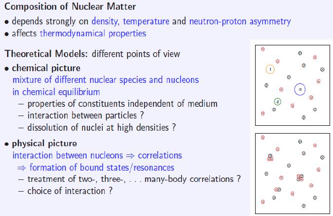 Clusters in nuclear