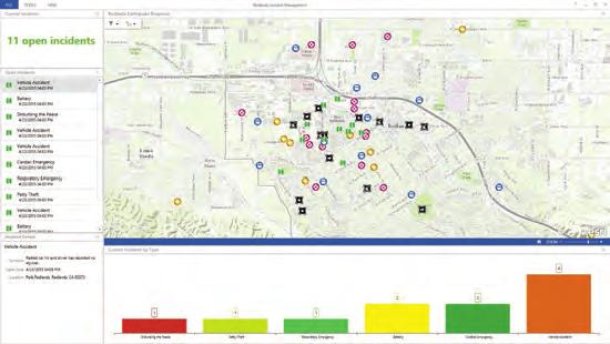 How real-time dashboards are used A vast amount of data is created every day from sensors and devices: GPS devices on vehicles, objects, and people; sensors monitoring the environment; live video