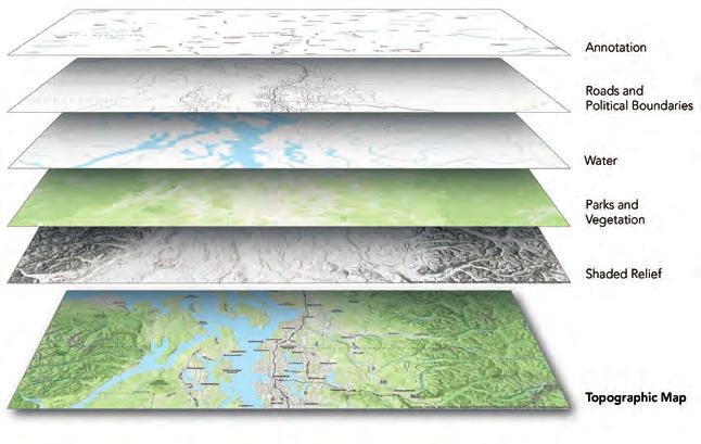 They design each map as an ordered series of map layers that get overlayed and combined with other layers, and then symbolized on the final map.