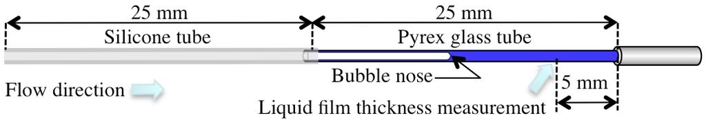 bubble acceleration. Adiabatic correlation proposed by Han and Shikazono [7] could predict liquid film thickness well also under flow boiling condition.