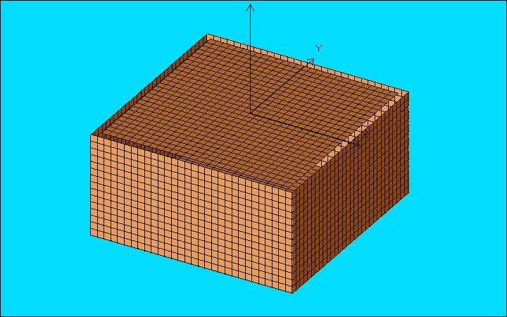 Validation of extended ewman s approximation 7 Rectangular box in deep water, Internal lid, o 5 th term m=n: ewman s approximation m 80 n P jkmm Q jkmm Good for small 0.E+5 0.E+0 -.E+5 -.E+5-3.E+5-4.