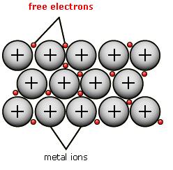 Most covalent compounds form molecules.