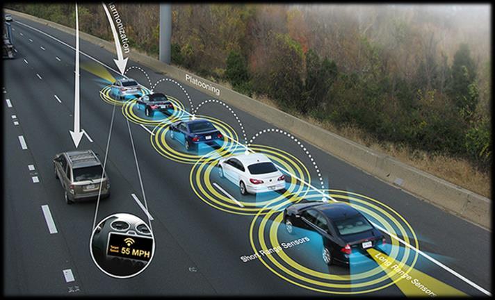 1. Distributed Control of Connected Vehicles Background: