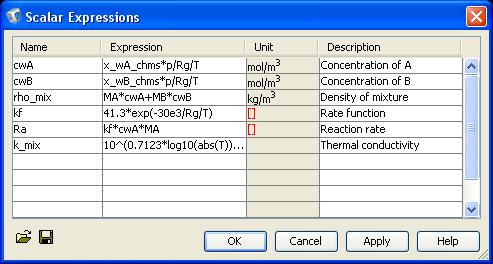 2 The Scalar Expressions dialog box should now look like this: 3 Click OK. COMPUTING THE SOLUTION 1 From the Solve menu select Get Initial Value. 2 Click the Solve button (=) on the Main toolbar.