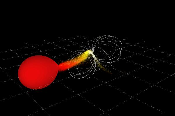 5 ms 8 s - Accreting neutron stars