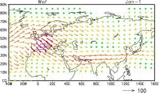 Climatology of stationary Rossby wave packets propagation (1-10 10