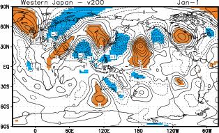 wind v at 200hPa on 10-day mean temperature in western Japan. 1 Jan.