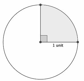 Lesson 14 c. Each of the squares in the grid below has an area of 11 uuuuuutt 22. i. Estimate the area of the circle shown by counting squares. Estimates will vary.