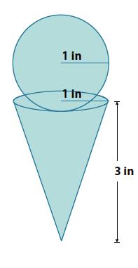Lesson 21 2. a. Write an expression for finding the volume of the figure, an ice cream cone and scoop, shown below. Explain what each part of your expression represents.