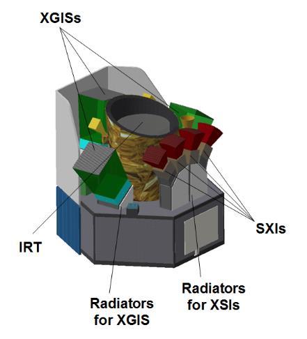 THESEUS payload Soft X-ray Imager (SXI): a set of four sensitive lobster-eye telescopes observing in 0.