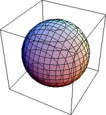 Reduction in cost in a d-dimensional case In a 3-dimensional case, the gain is larger (a volume of a sphere of diameter 1 is 52% of the volume of a cube of width 1) In a d-dimensional case, the ratio