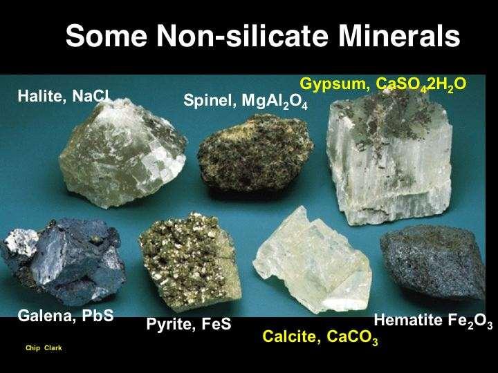Non-silicate minerals: All