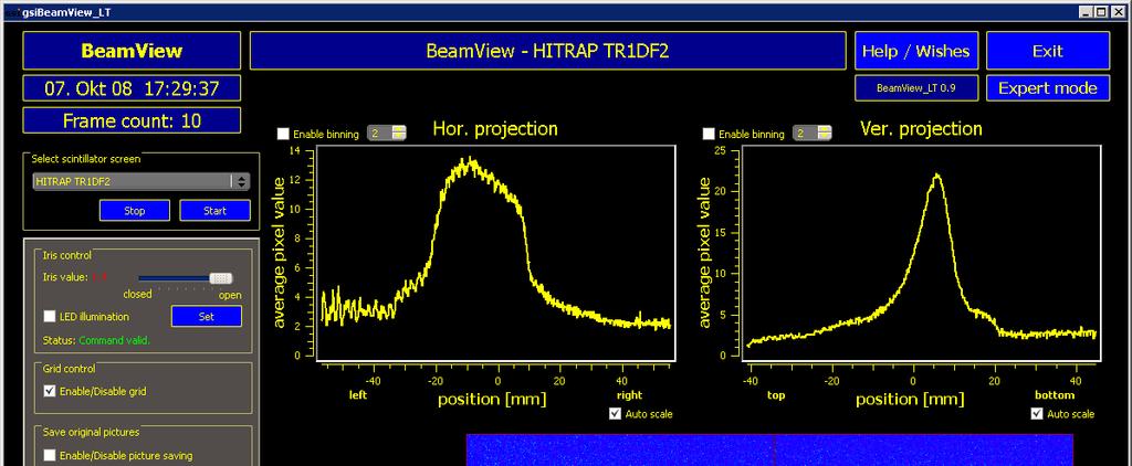 Example of Screen based Beam Profile Measurement Example: GSI LINAC, 4 MeV/u, low current, YAG:Ce