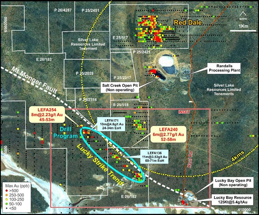 Lucky Strike is part of a group of gold targets identified by LEX within 5km s of the Randalls Processing Plant (Figure 5).