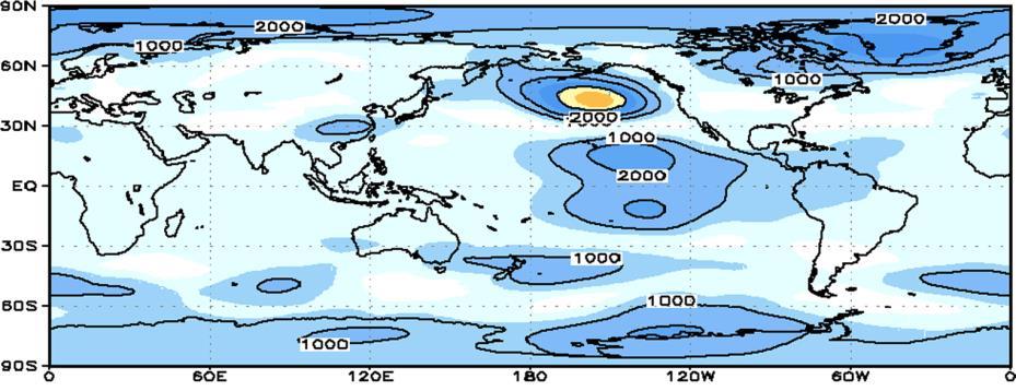ENSO Contribution to mid-latitude variability DJF 200-mb Variance An estimate of ENSO related variance ENSO has a small
