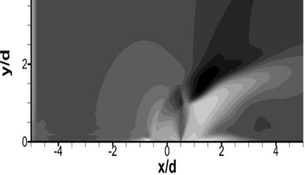 The vertical velocity profiles predicted from the IDDES calculations show a fairly good agreement with the experiment, the wake of the jet plume, shown by the maximum vertical velocity at x/d = 1.