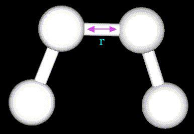 Atoms Groups of atoms