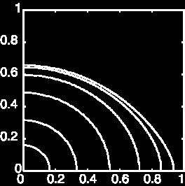 Structure of Rotating WDs Uniform Rotation M=1.48 M, J=4.63 Rotation Period = 2.3sec ρ c =2.0e9 (Ignition) q=0.