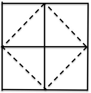 tiled squares. Explain a proof of the Pythagorean Theorem and its converse. (informally) 8G6 The coordinate system on the plane provides us with the ability to assign lengths to line segments.