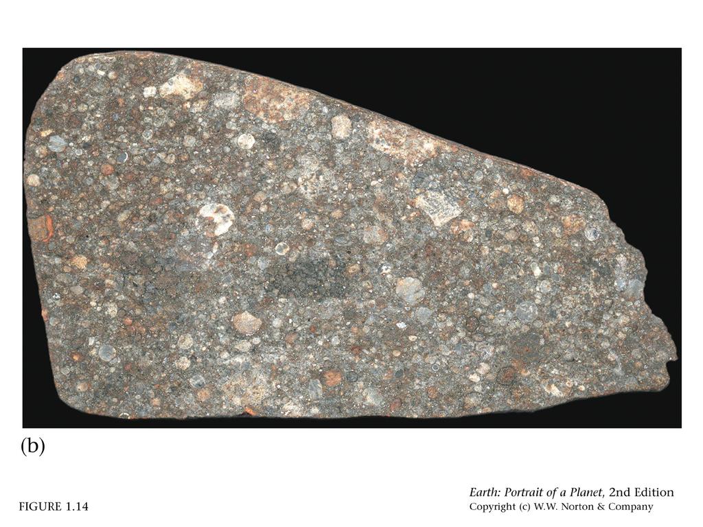 Stony meteorite Iron meteorite Chondritic