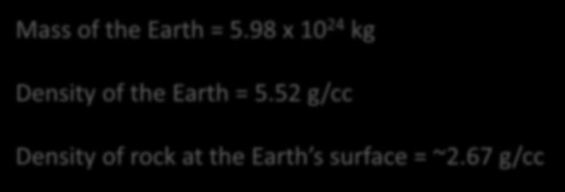 Earth = 5.