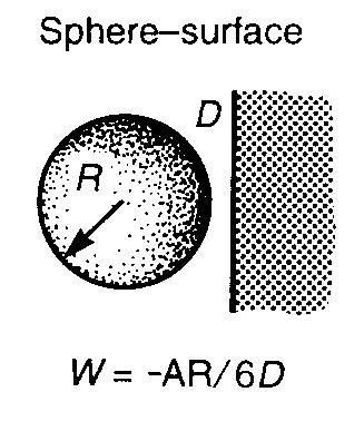 van der Waals Forces Between Macroscopic Objects The van der Waals forces between two macroscopic bodies can be calculated (as