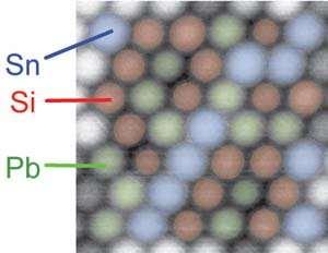 Chemically resolved AFM http://www.rsc.