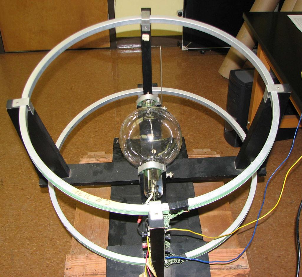 MEASUREMENT OF THE CHARGE TO MASS RATIO (e/m e ) OF AN ELECTRON Object This experiment will allow you to observe and understand the motion of a charged particle in a magnetic field and to measure the