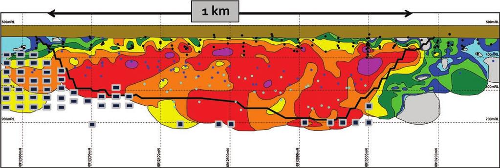Garden Well gram metre long section with current pit design and planned resource extension drilling Garden Well Royalty Purchase Regis is also pleased to announce that it has executed an agreement