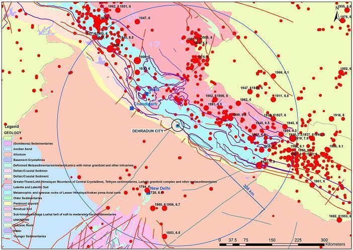 Figure -1: A seismotectonic map of Dehradun city and adjoining area on GIS platform depicting seismicity for M w 3.5 from the earthquake catalog prepared in this study 3.