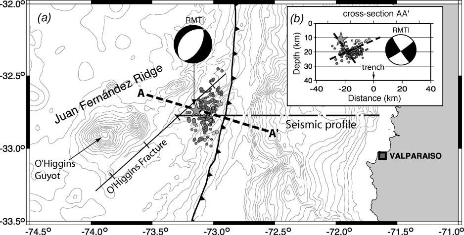 Figure 5. (a) Map view of the relocated seismicity using HypoDD. The lower hemisphere projection focal mechanism corresponds to the regional moment tensor inversion (RMTI) shown in Figure 4.