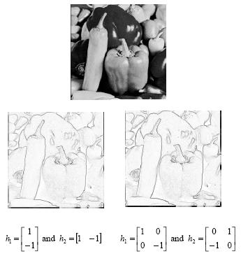 Roberts cross-gradient operator Chapter 3: Image Enhancement (Spatial Filtering) The resulting masks are called Roberts cross-gradient operators.
