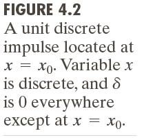 Properties of δ (t) and (x) δ : f t) δ ( t t ) dt = f ( ) f x) δ (