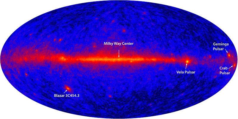 Brightest extragalactic source In the