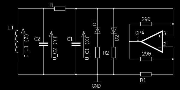 Chua s circuit dx = α(y x f