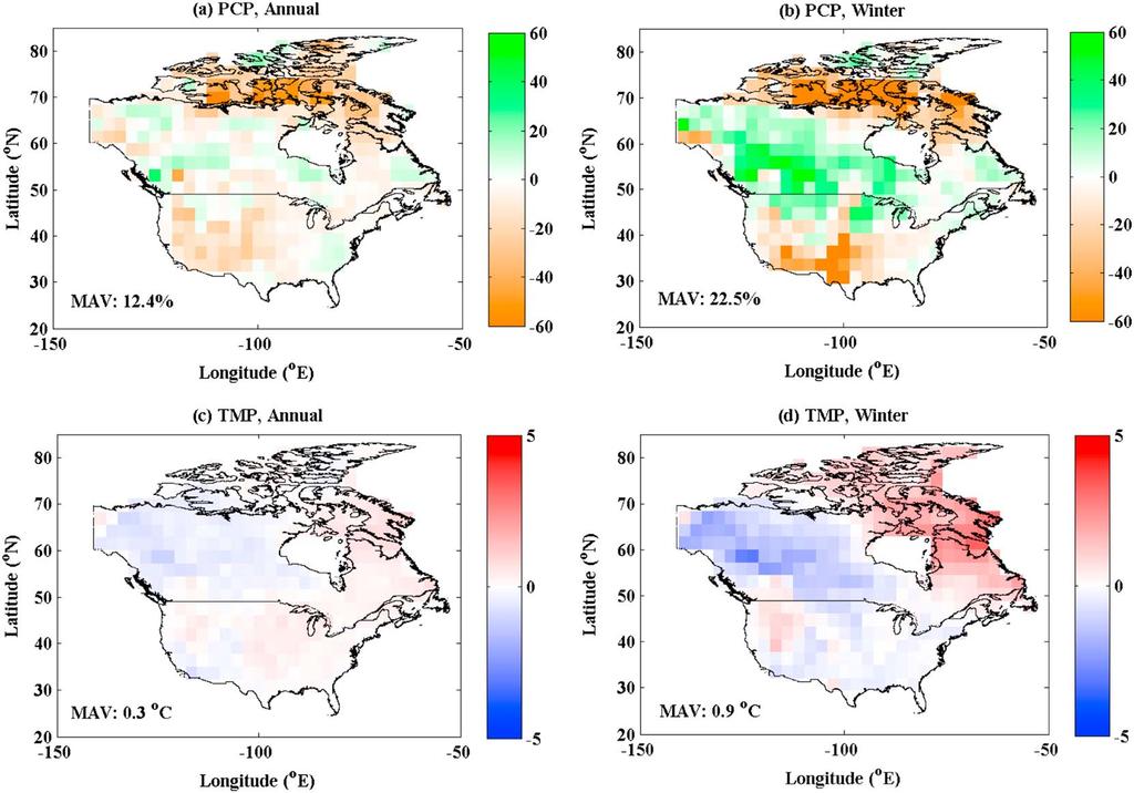 Figure 9. Difference in biases of multimodel ensemble mean annual and winter precipitation (PCP) and temperature (TMP) over two 20 year historical periods (1961 1980 and 1981 2000).