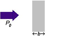 Introduction Many compounds absorb ultraviolet (UV) or visible (Vis.) light. The diagram below shows a beam of monochromatic radiation of radiant power P 0, directed at a sample solution.