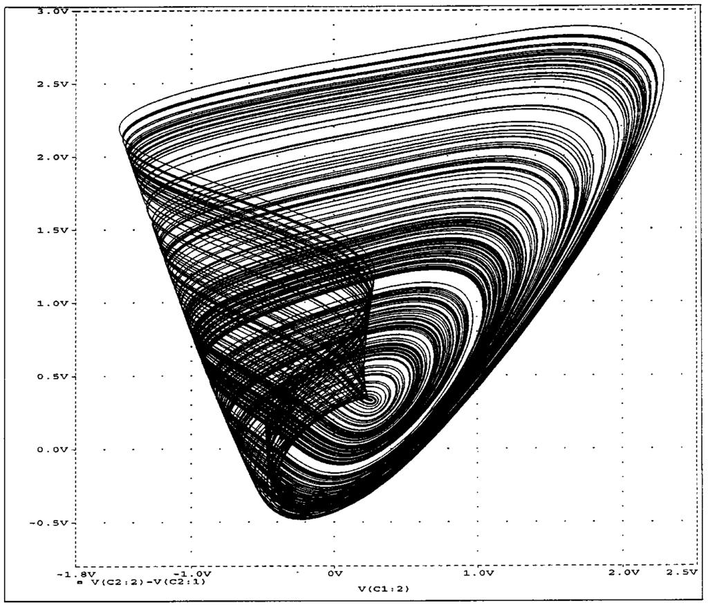 (b) PSpice simulations of the V V trajectory using a J2N4338 JFET, R = R = 750, C = C = C = 1nF, K =2:5 and using 69 V supplies.