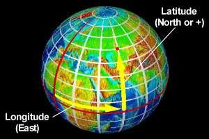 Latitude and Longitude The fundamental plane is the Earth s equator Meridians (longitude lines) are great circles which connect the north pole to the south pole.